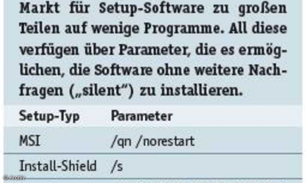 Nie wieder nervige Setups