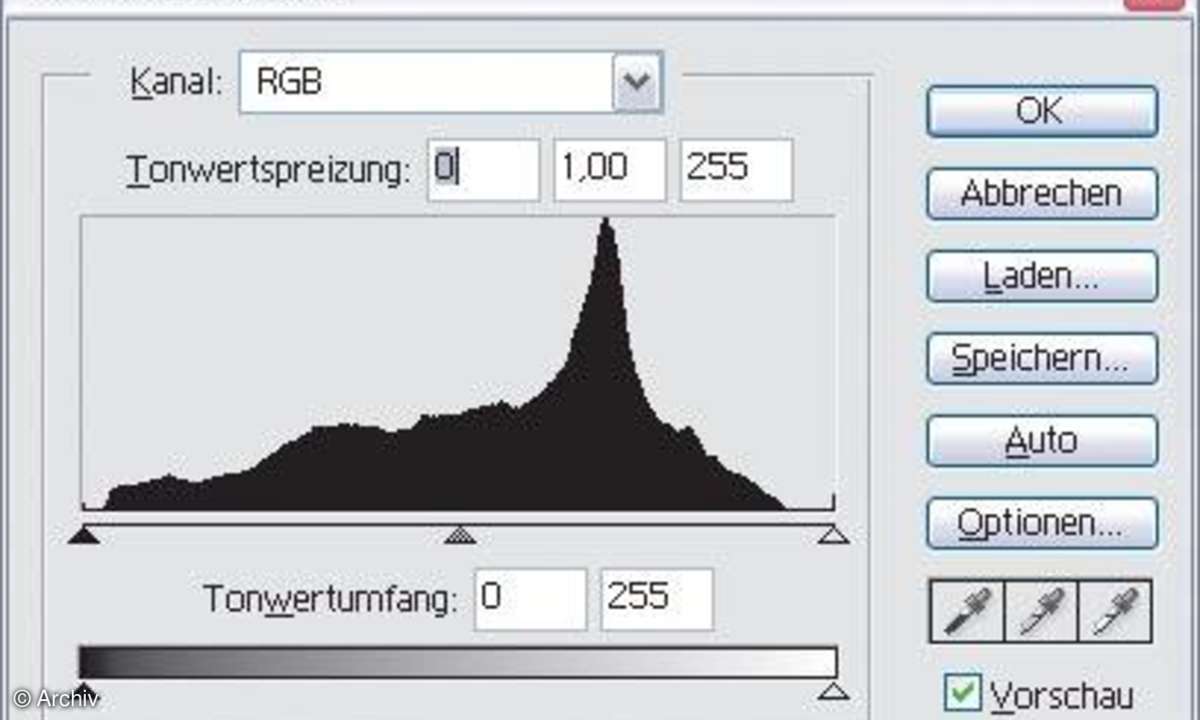 Bildbearbeitung: Grundlagen