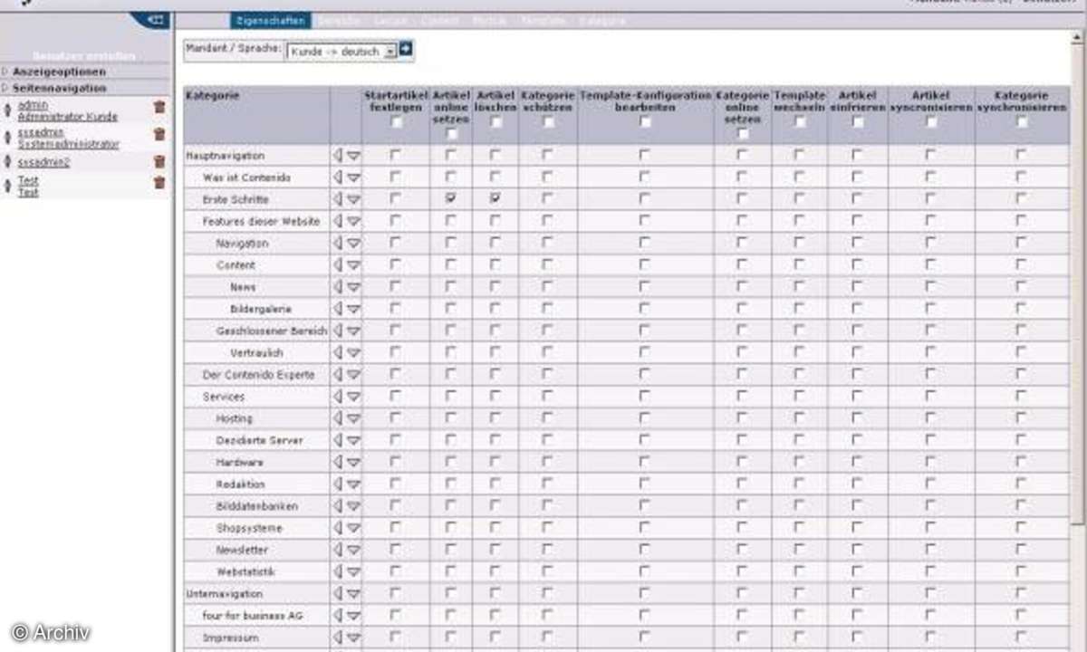 Das richtige CMS