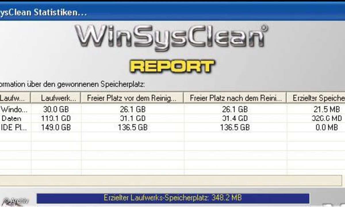 Windows-Fitmacher