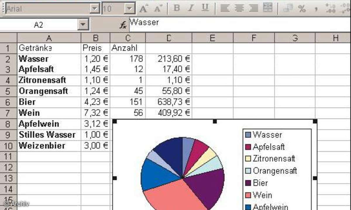 Gratis-Office im Web