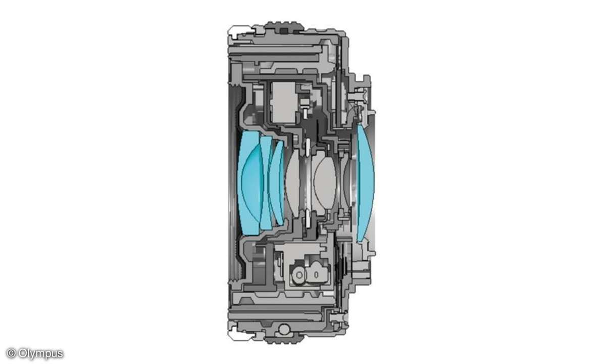 Olympus EZ-M1442 Querschnitt