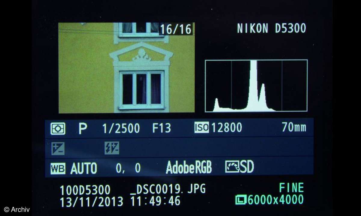 Live-View-Darstellung