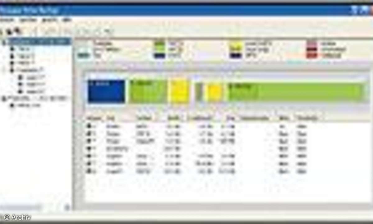 Festplatten-Tools: Geklonte Cluster
