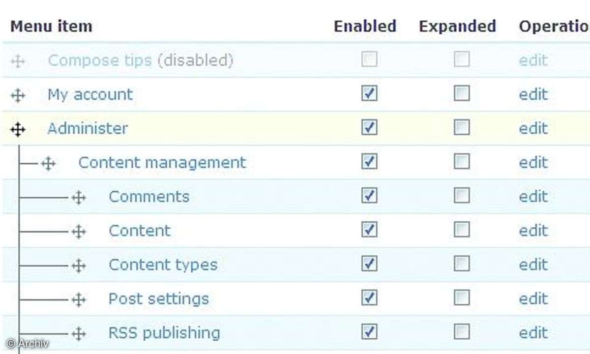 Content-Management-Systeme