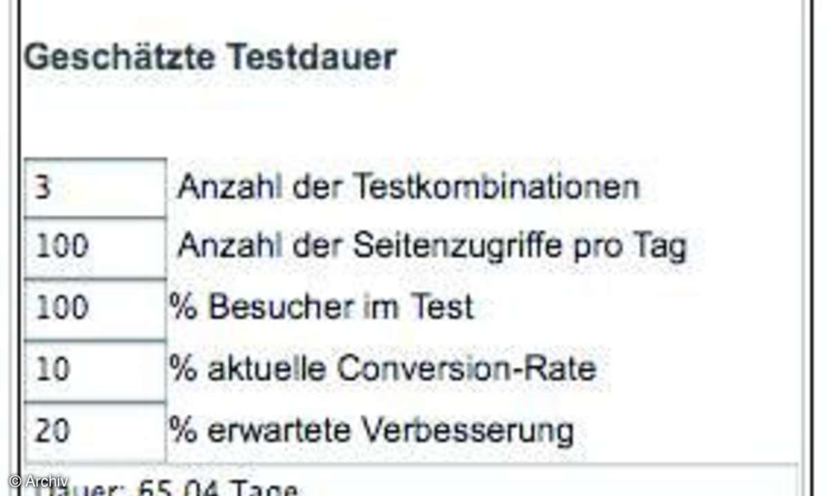 Google Website Optimizer