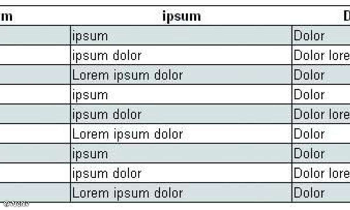 Javascript-Bibliotheken