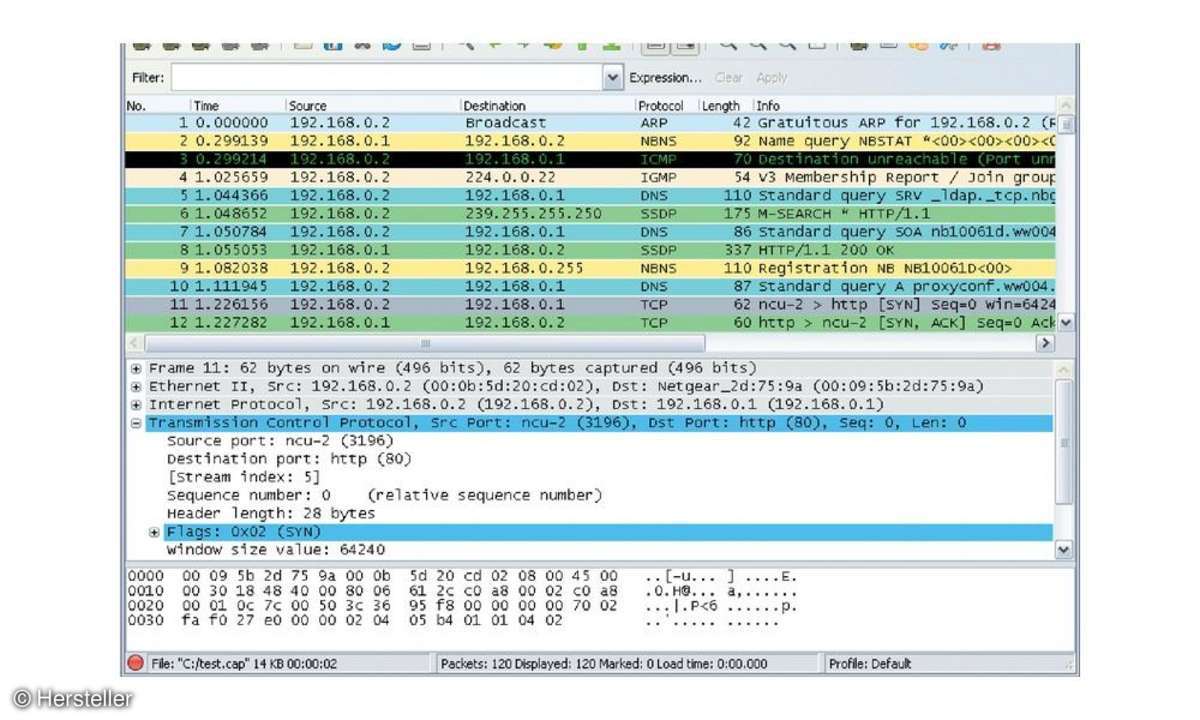 Netzwerk,Wireshark