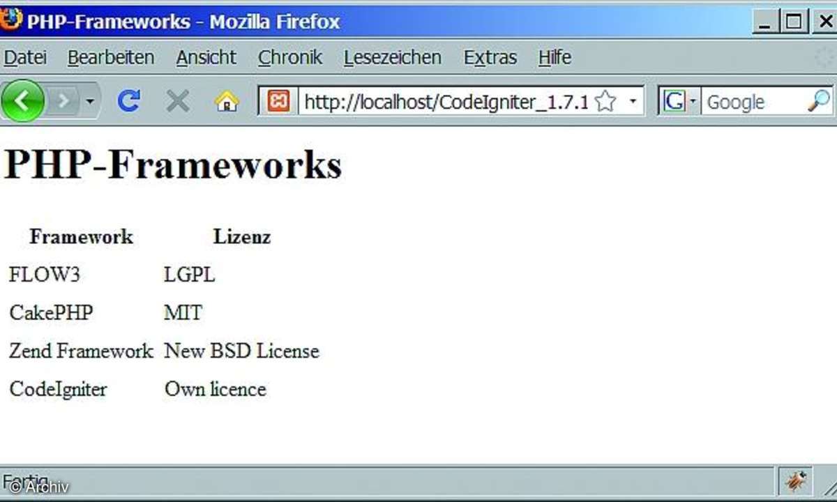 PHP-Frameworks Teil V - Code Igniter