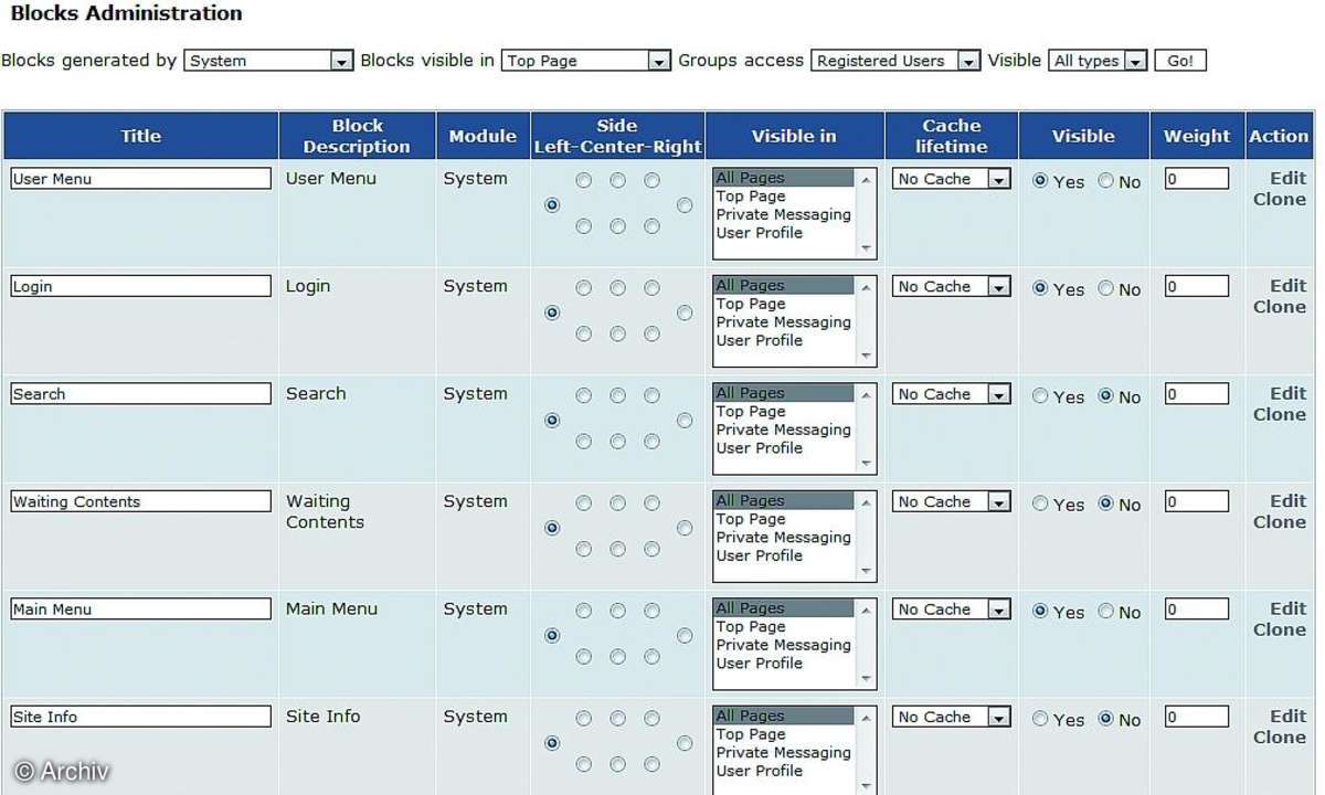 Content-Management-Systeme