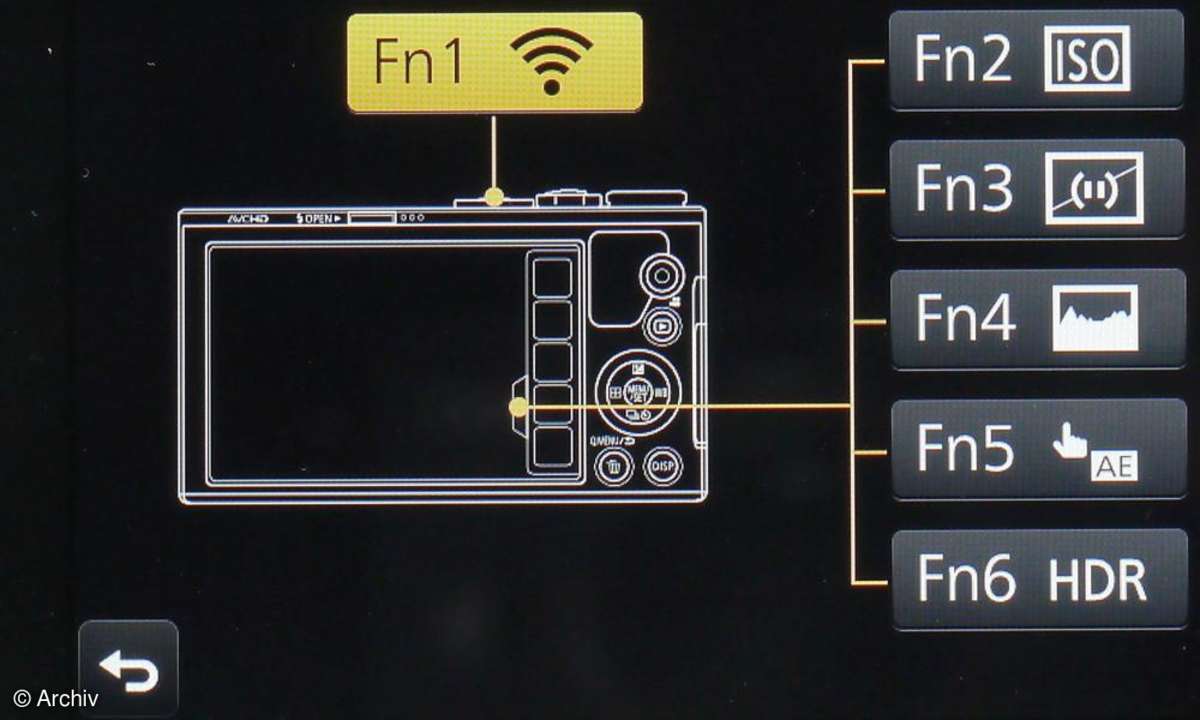 Panasonic, Lumix DMC-GM1, Kamera, Funktionstasten