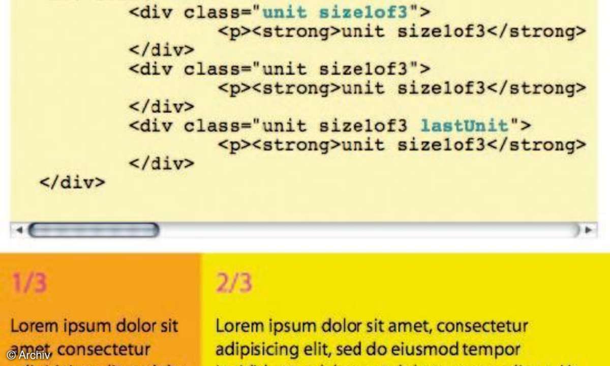 Objektorientierte Stylesheets