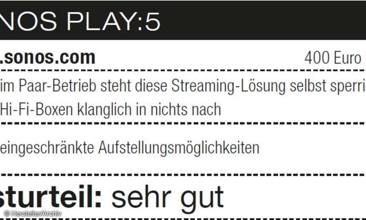 Sonos Play:5