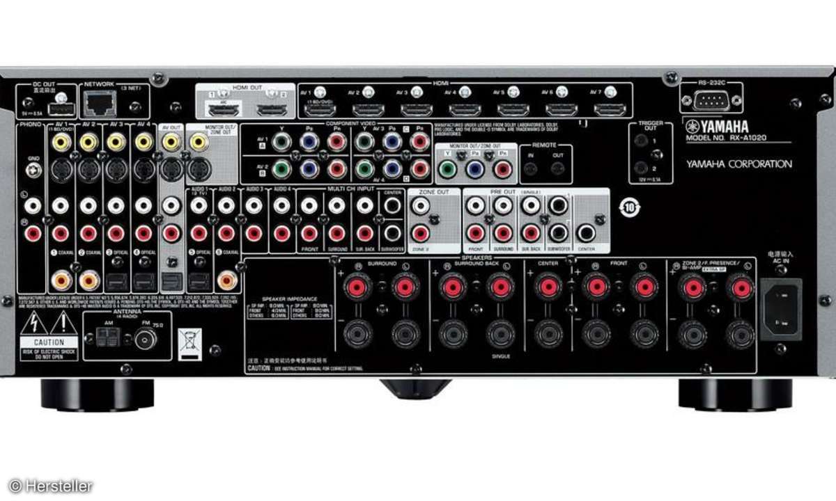 Yamaha RX-A1020
