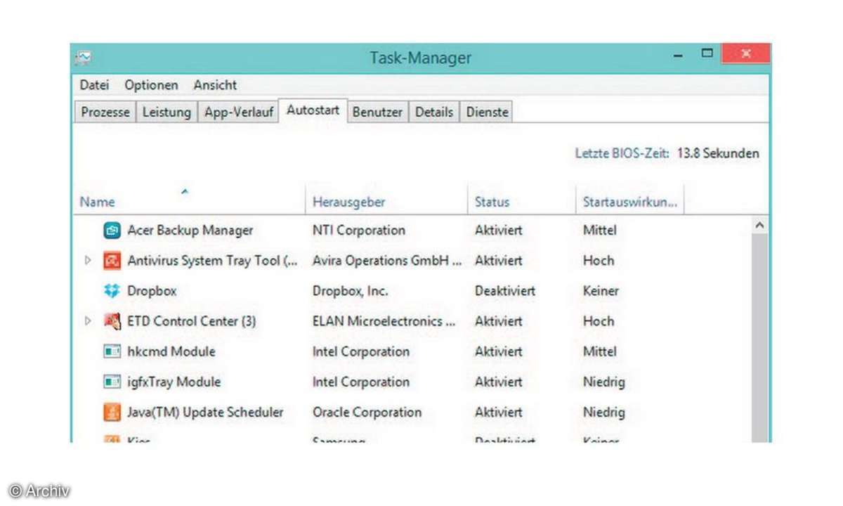Windows 8,Windows 8.1,Taskmanager
