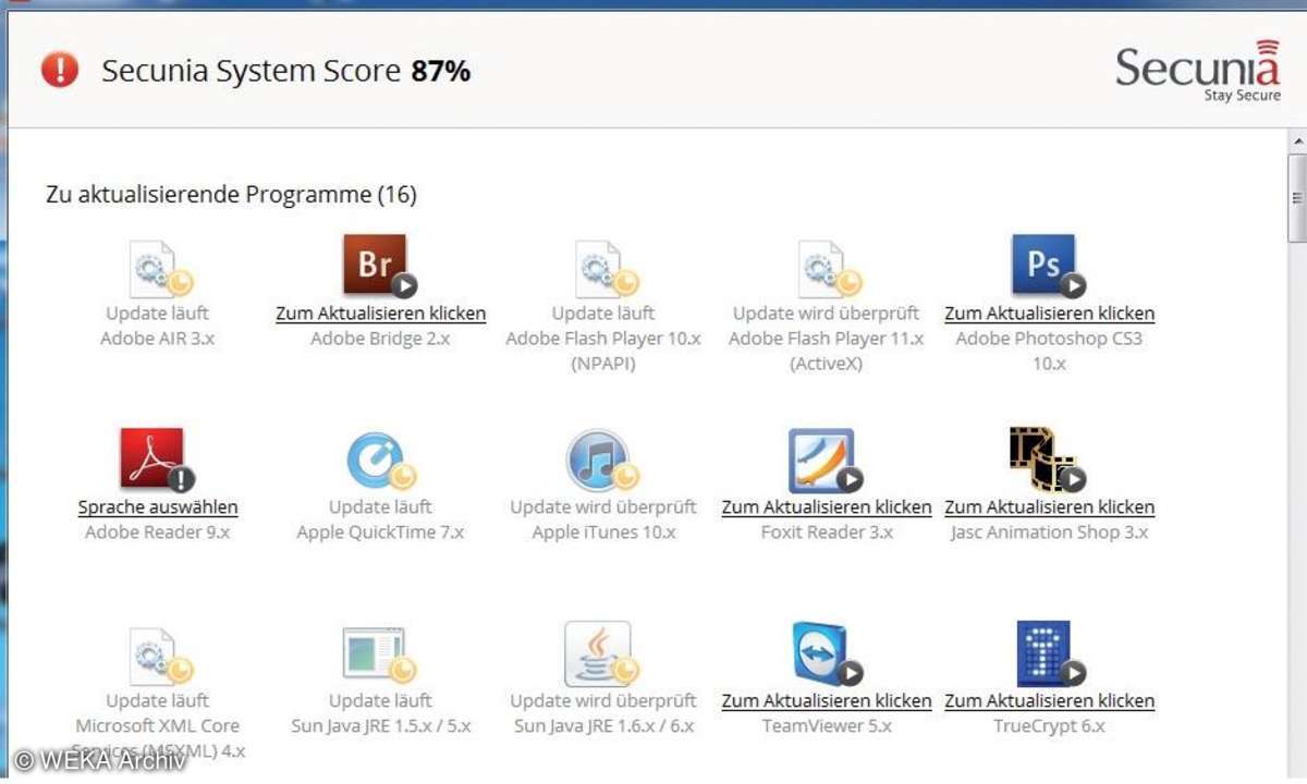 Secunia System Score