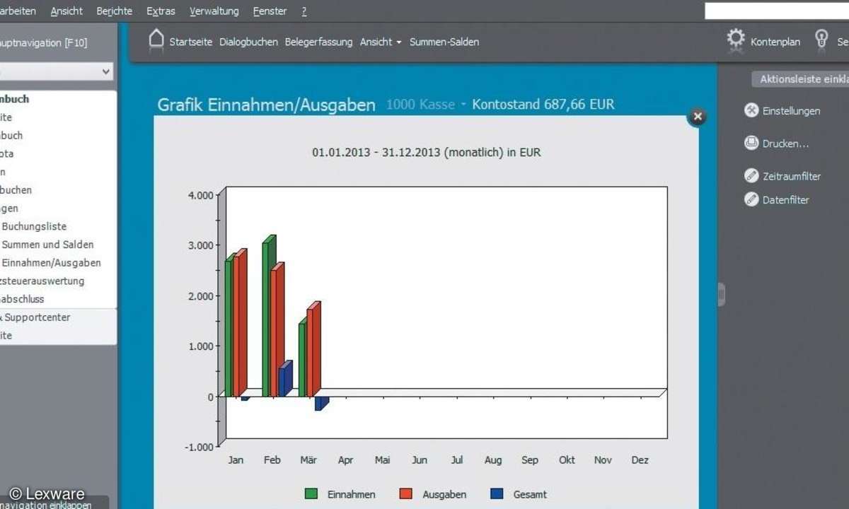 Lexware Kassenbuch 2014