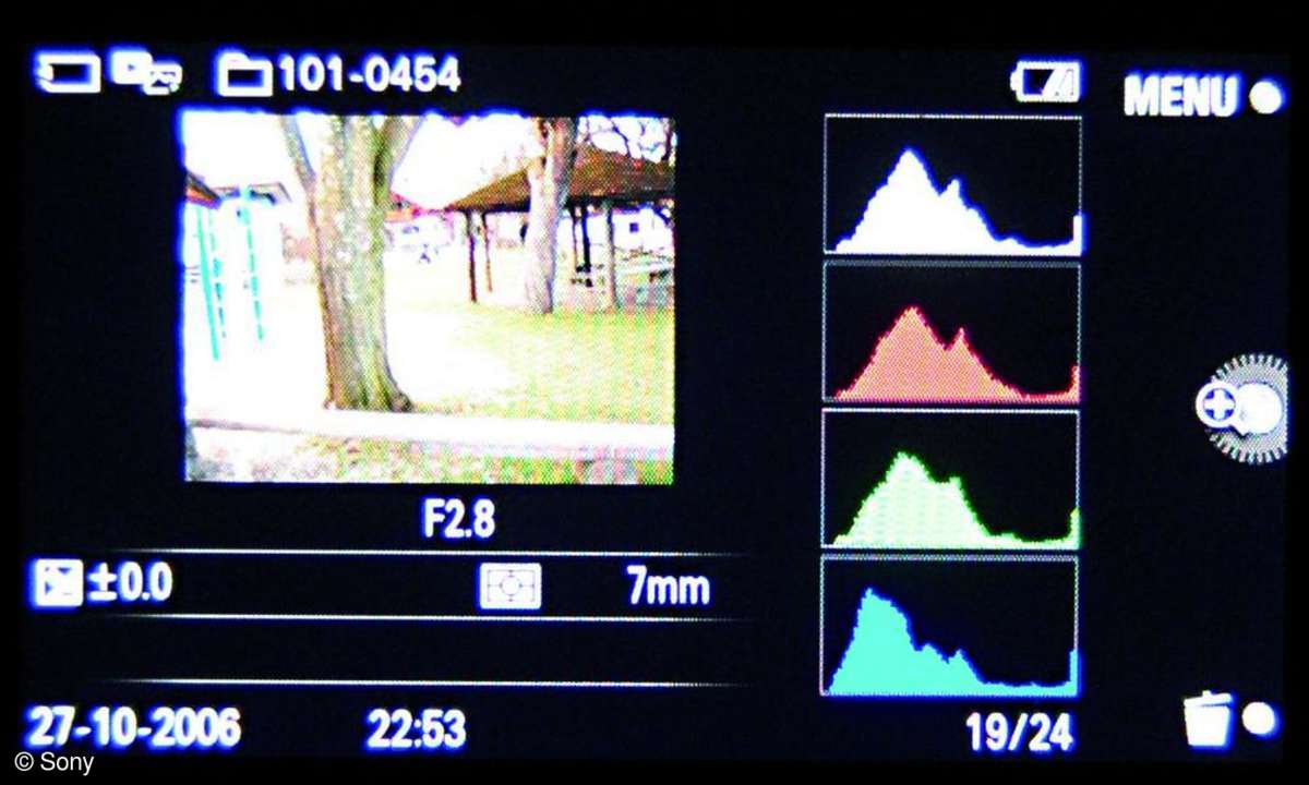 Sony Alpha 3000