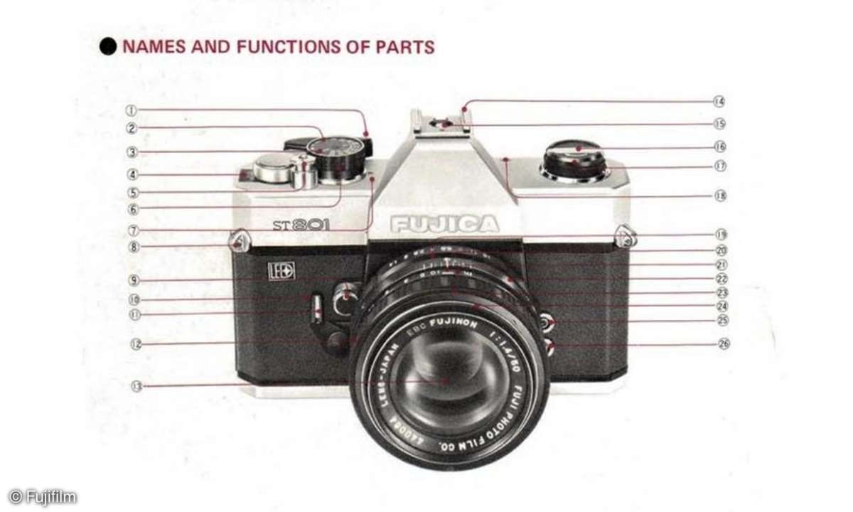 Fujica ST-801