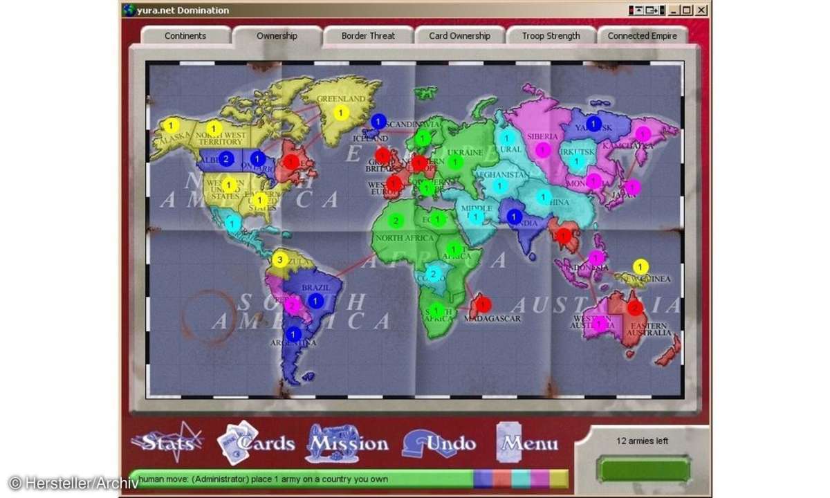 Domination