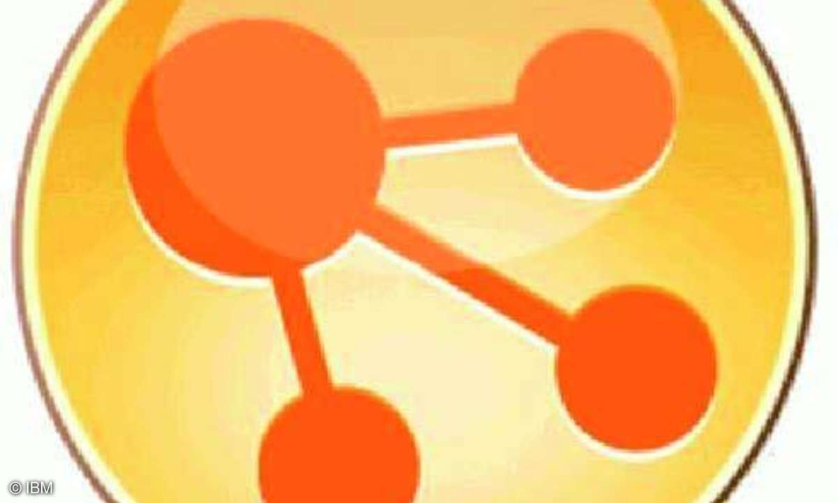 Social Software Connections 4